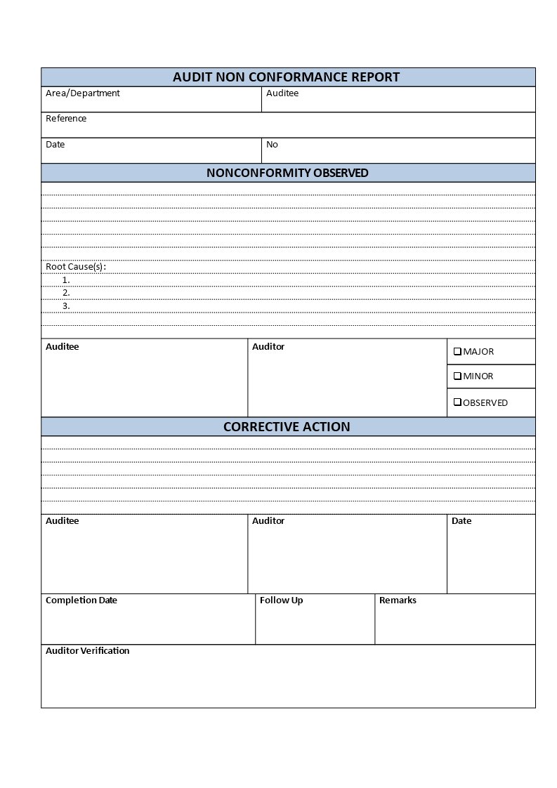 sme audit non-conformance report template