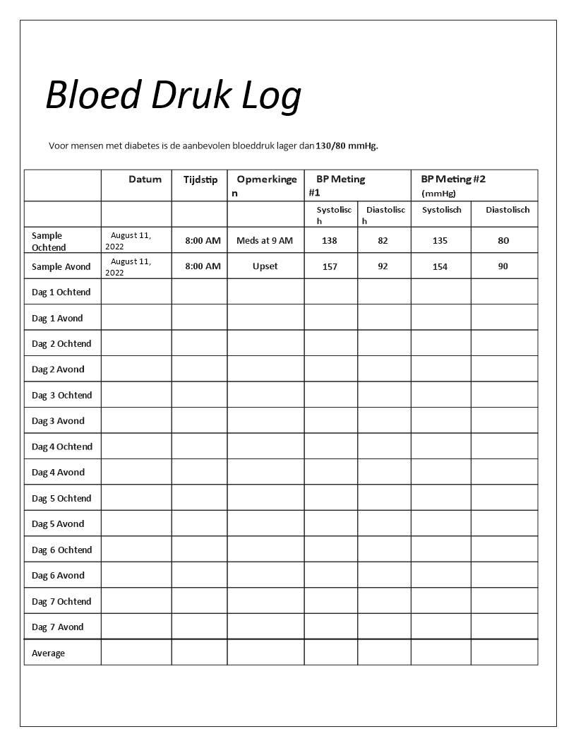 bloedruk logboek template