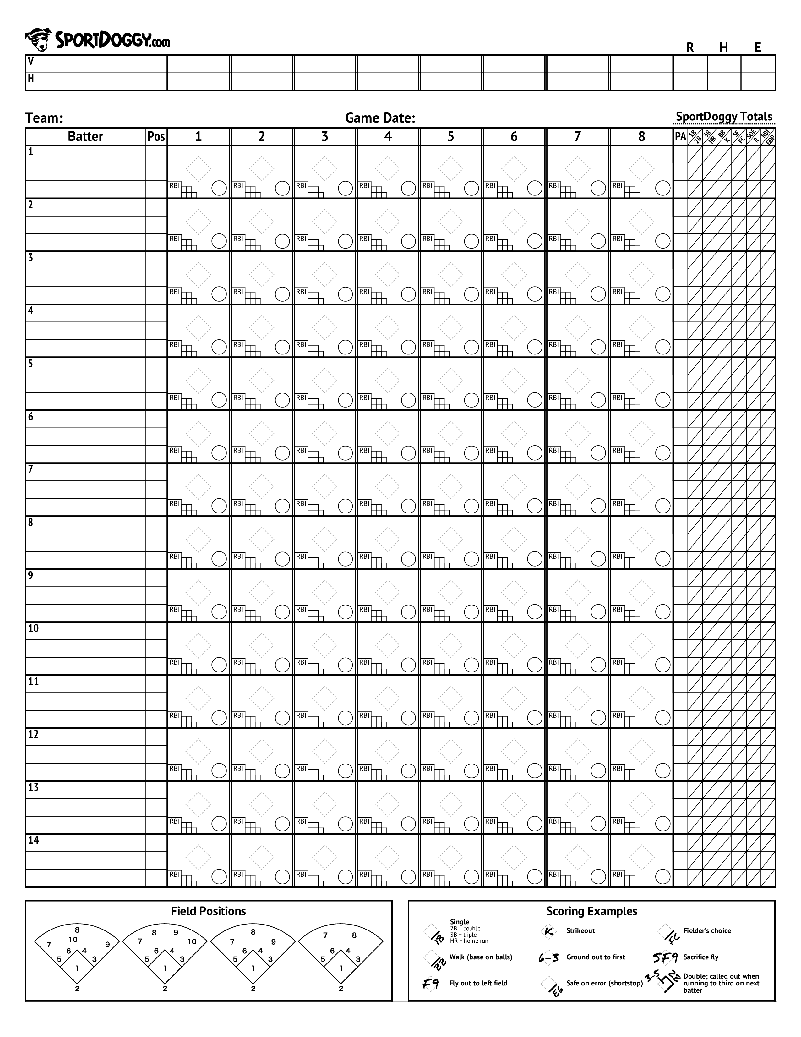 softball box score sheet Hauptschablonenbild