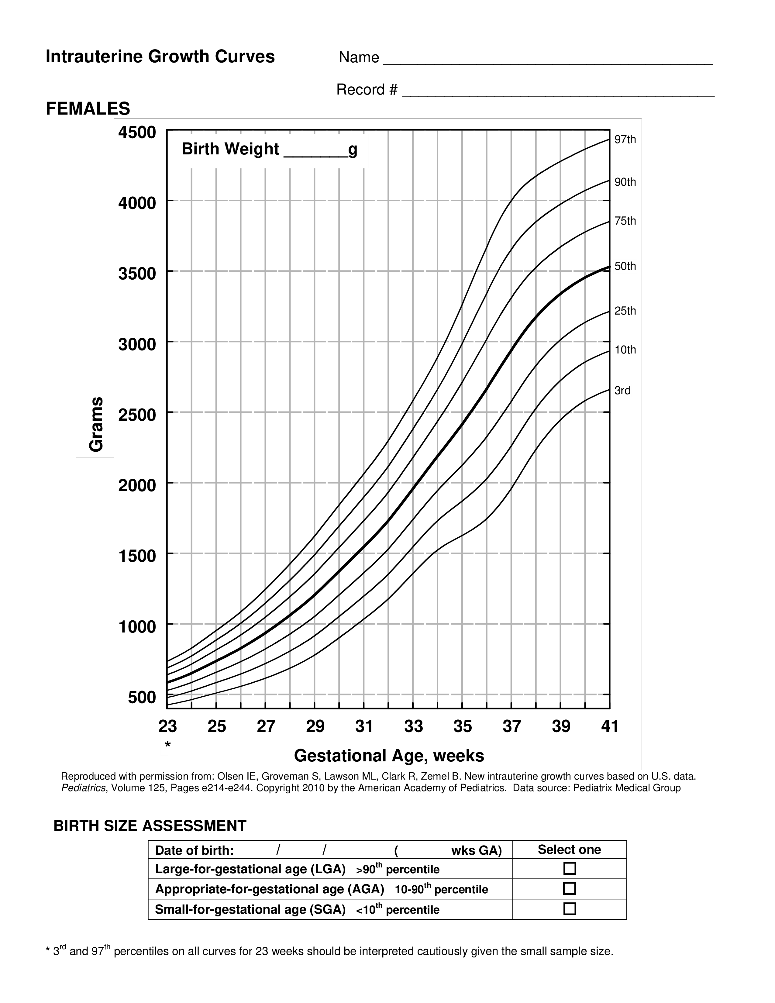 Infant Girl Growth Chart 模板