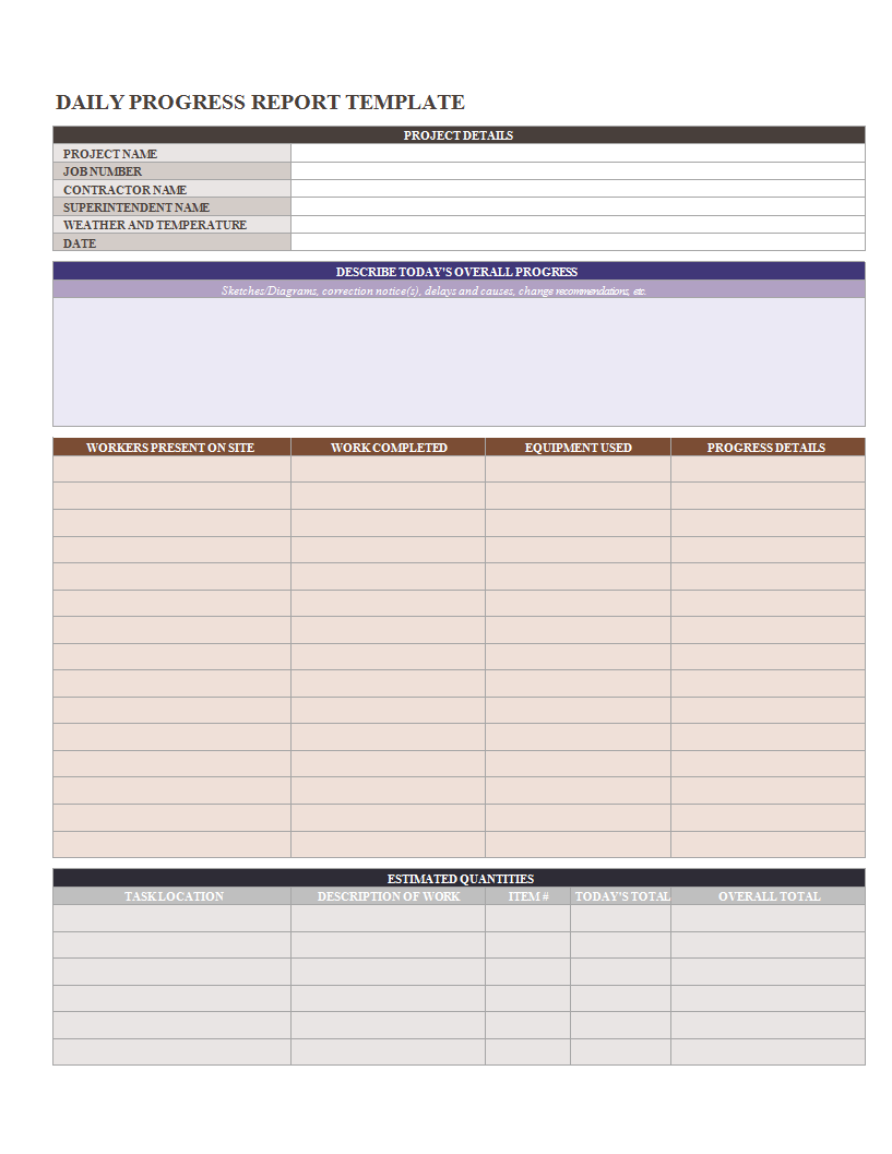 Kostenloses status report template excel spreadsheet Intended For Job Progress Report Template