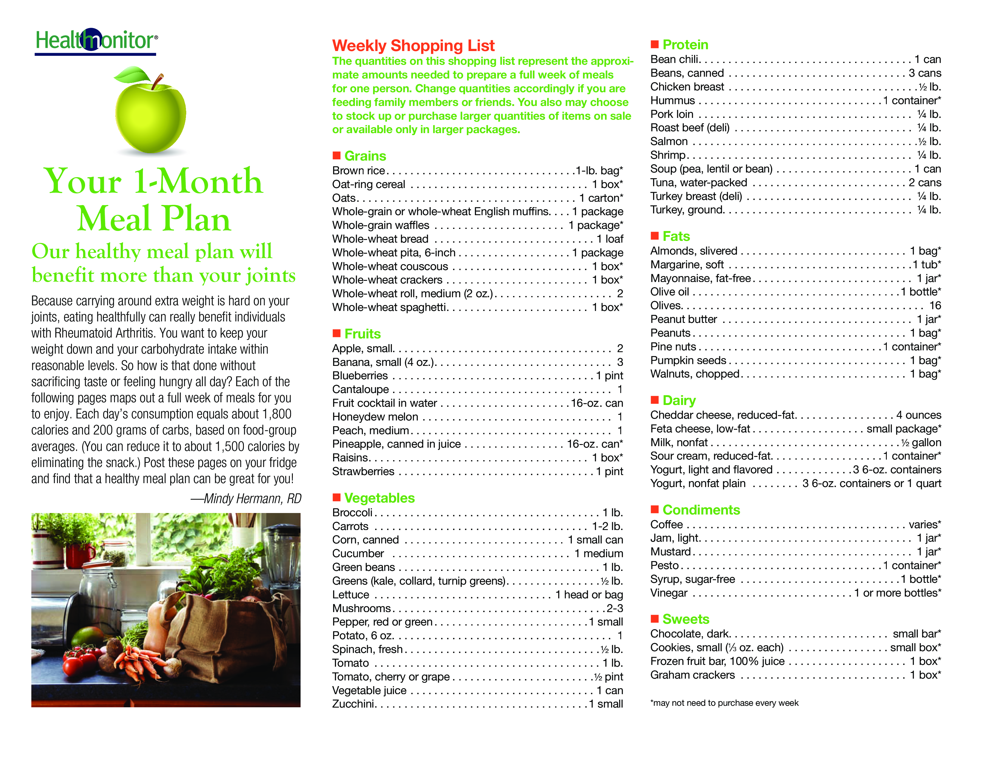 Healthy Weekly Meal Planner 模板