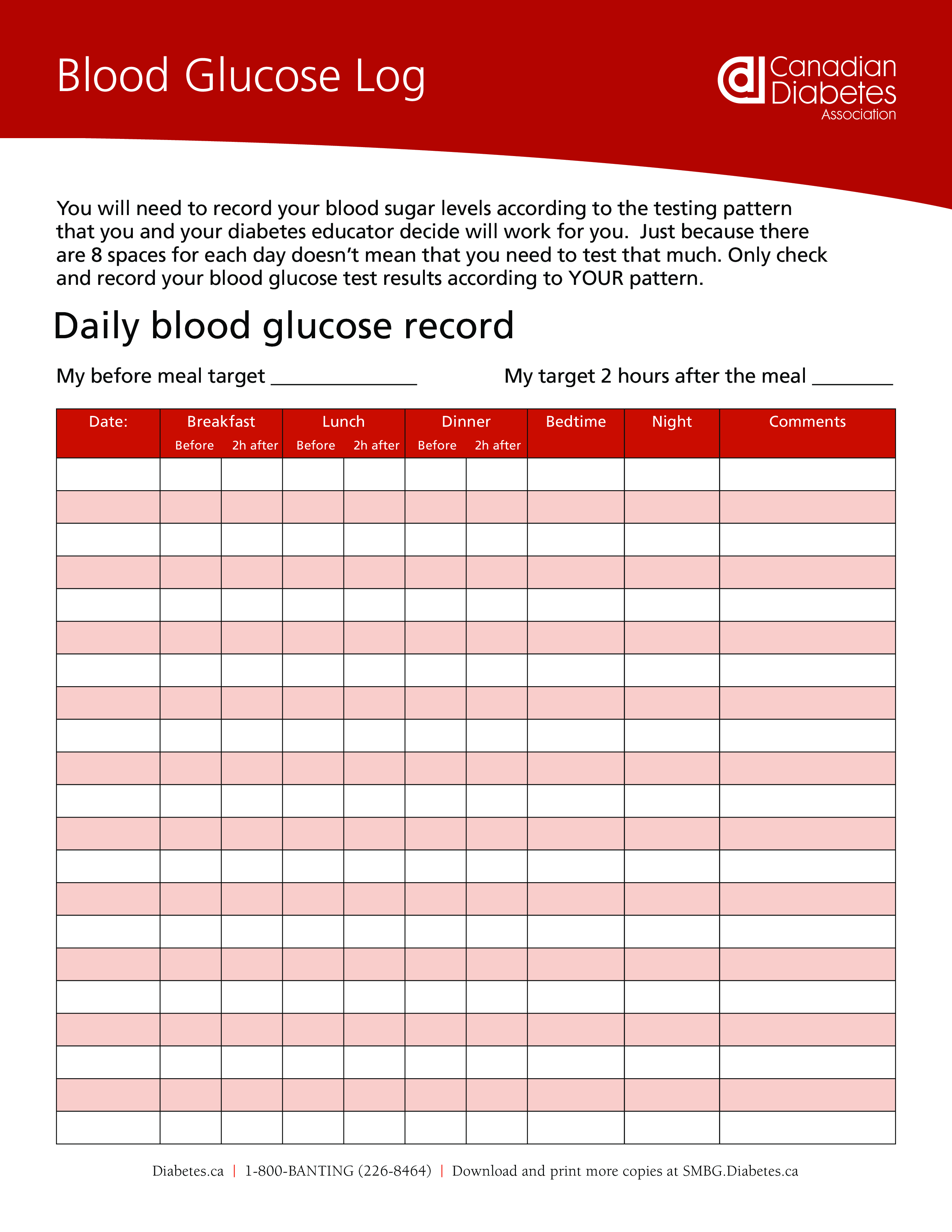 Blood Glucose Level Chart Printable