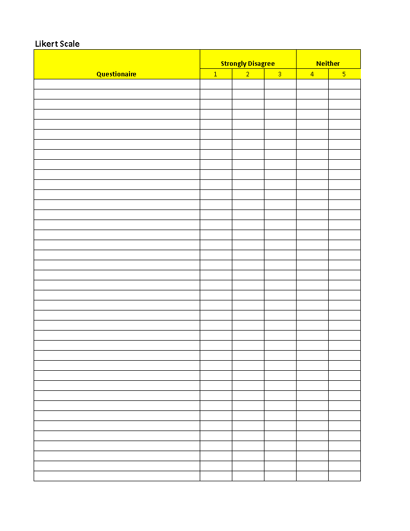 likert scale edit modèles