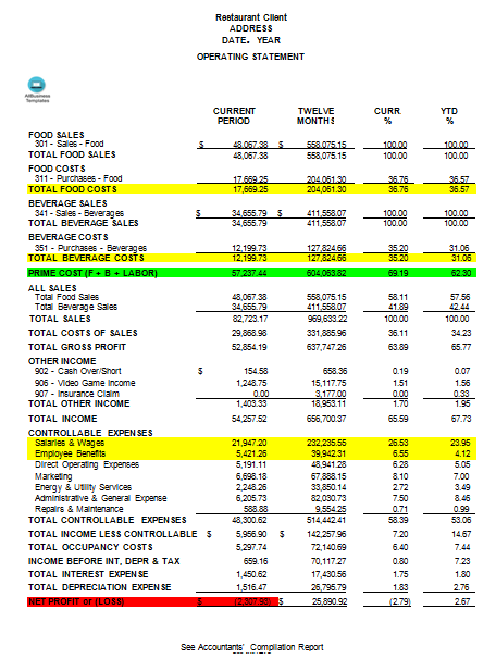 restaurant income statement template Hauptschablonenbild