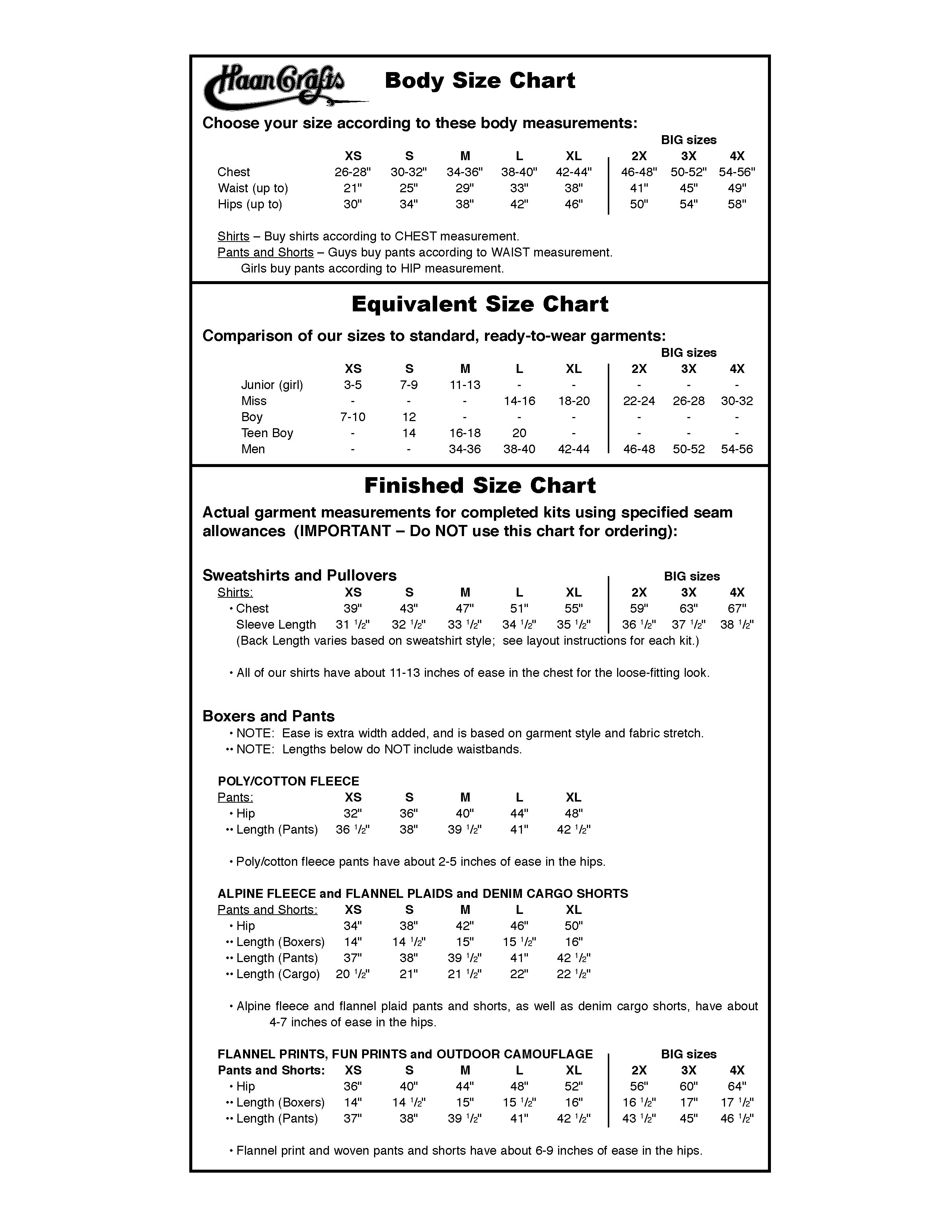 body size chart modèles