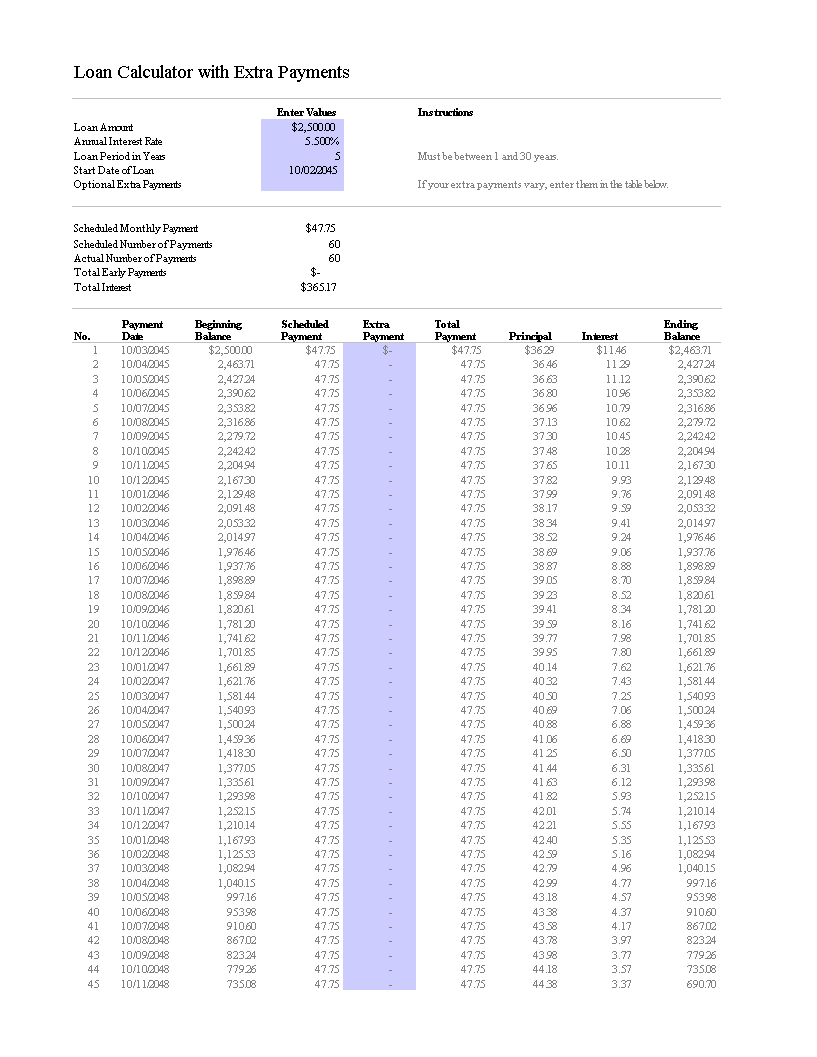 excel amortization table template