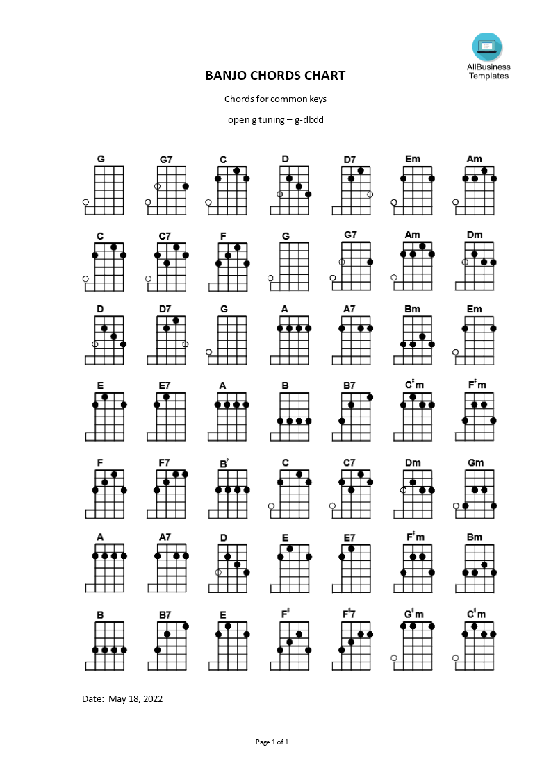 Banjo Chords chart main image