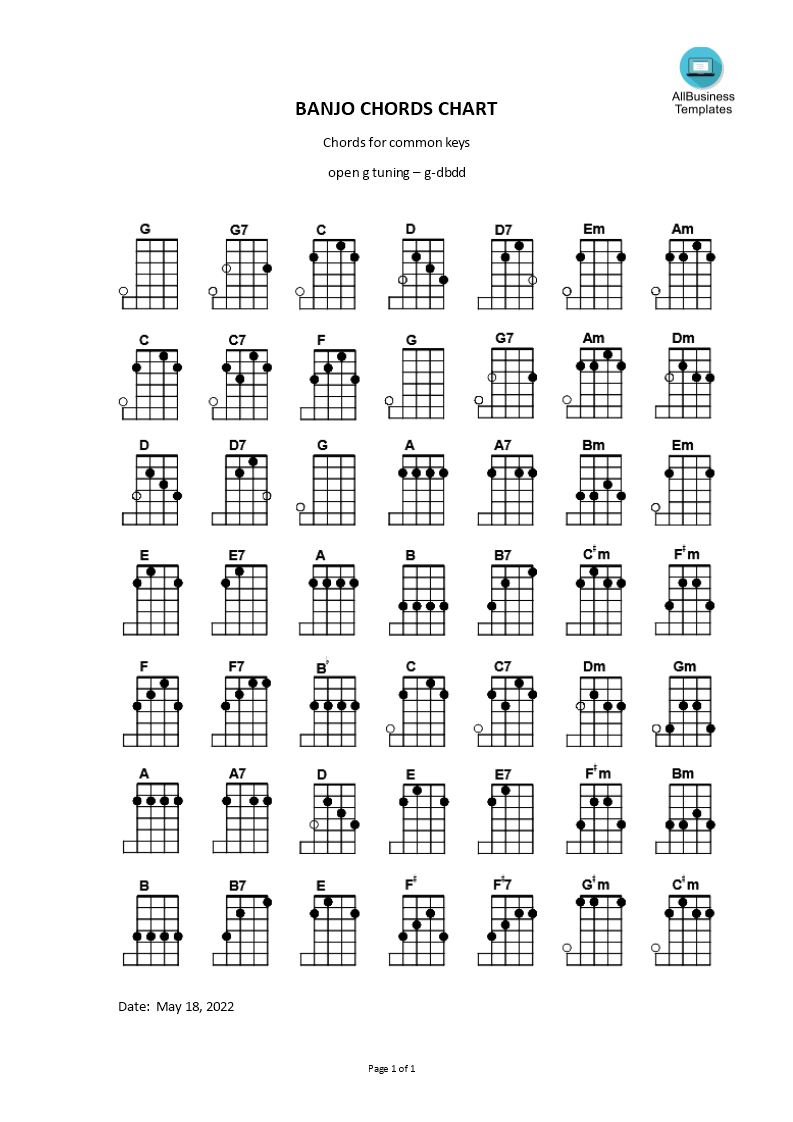 banjo chords chart plantilla imagen principal