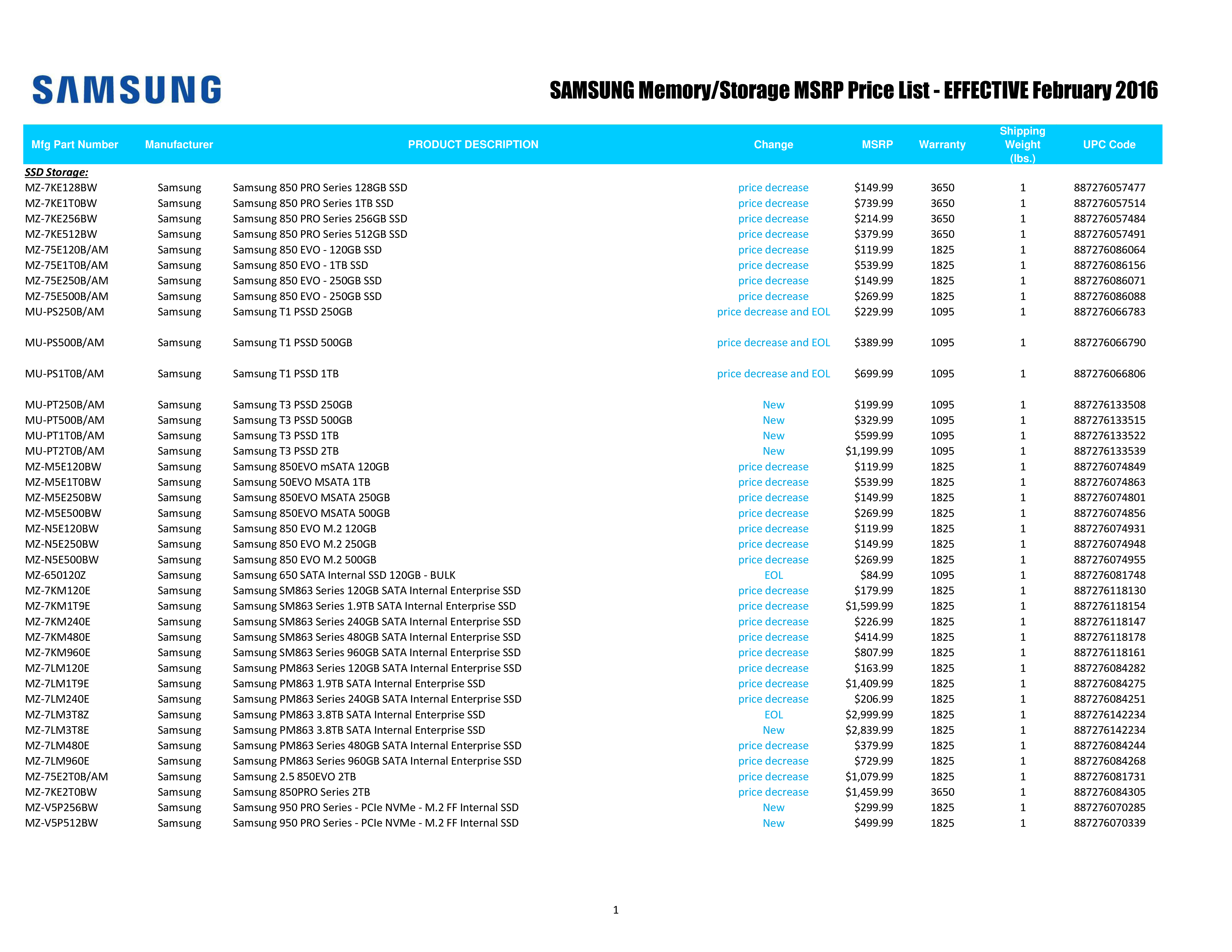 samsung memory storage msrp price file template