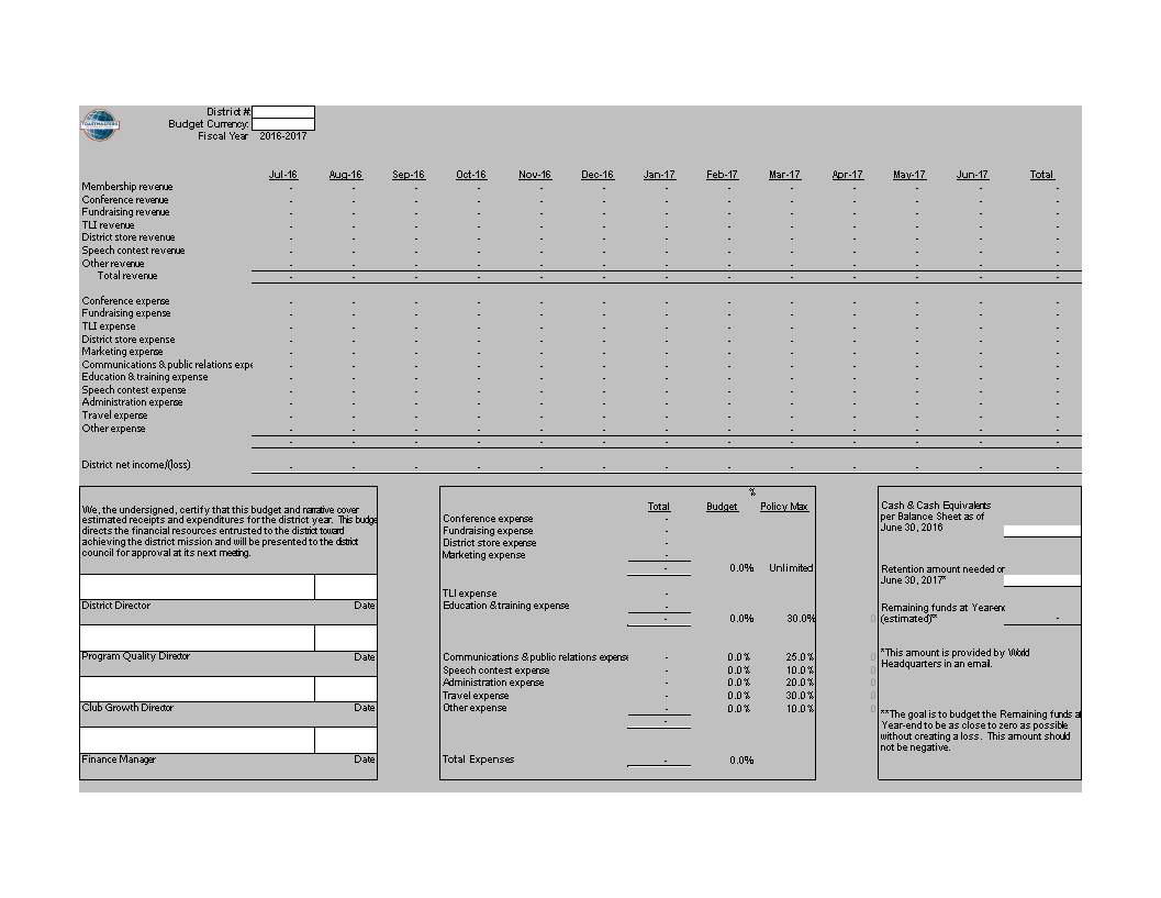 small business monthly budget voorbeeld afbeelding 