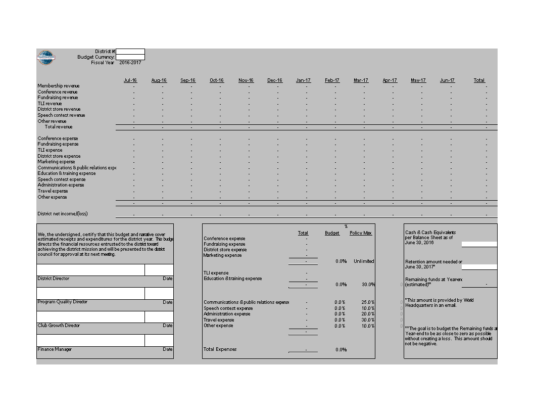 small business monthly budget template