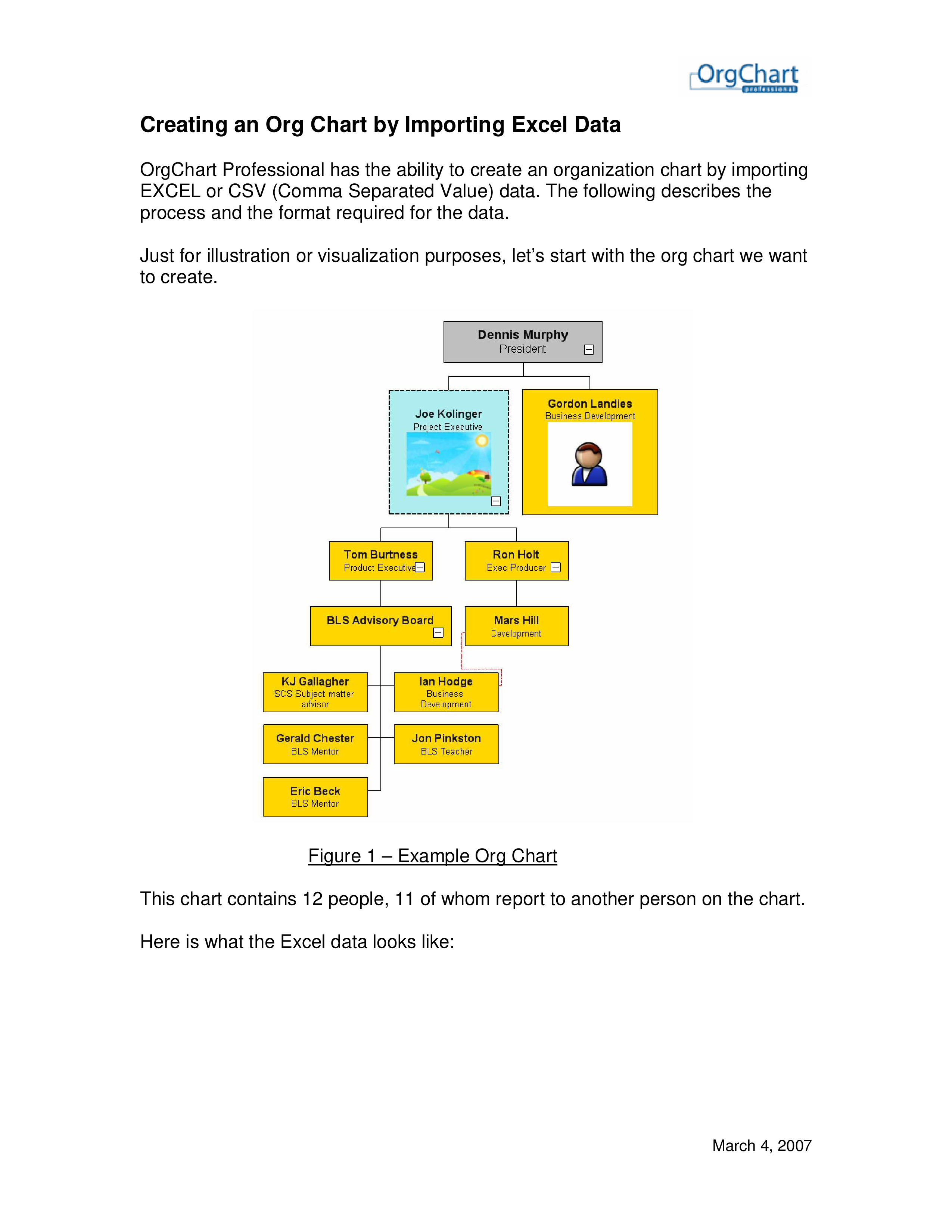 excel organizational chart plantilla imagen principal