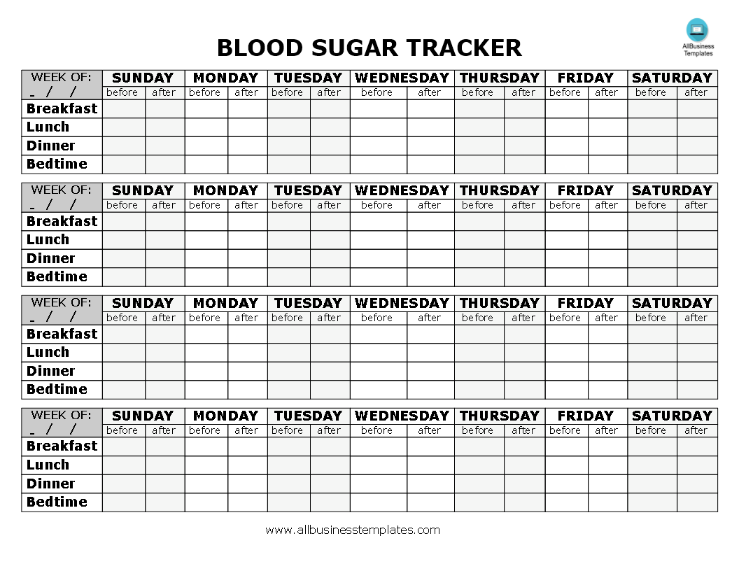 blood sugar tracker template