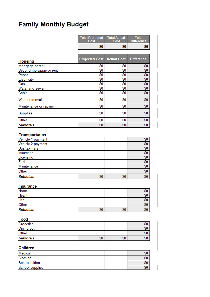 budget template worksheet ms excel voorbeeld afbeelding 