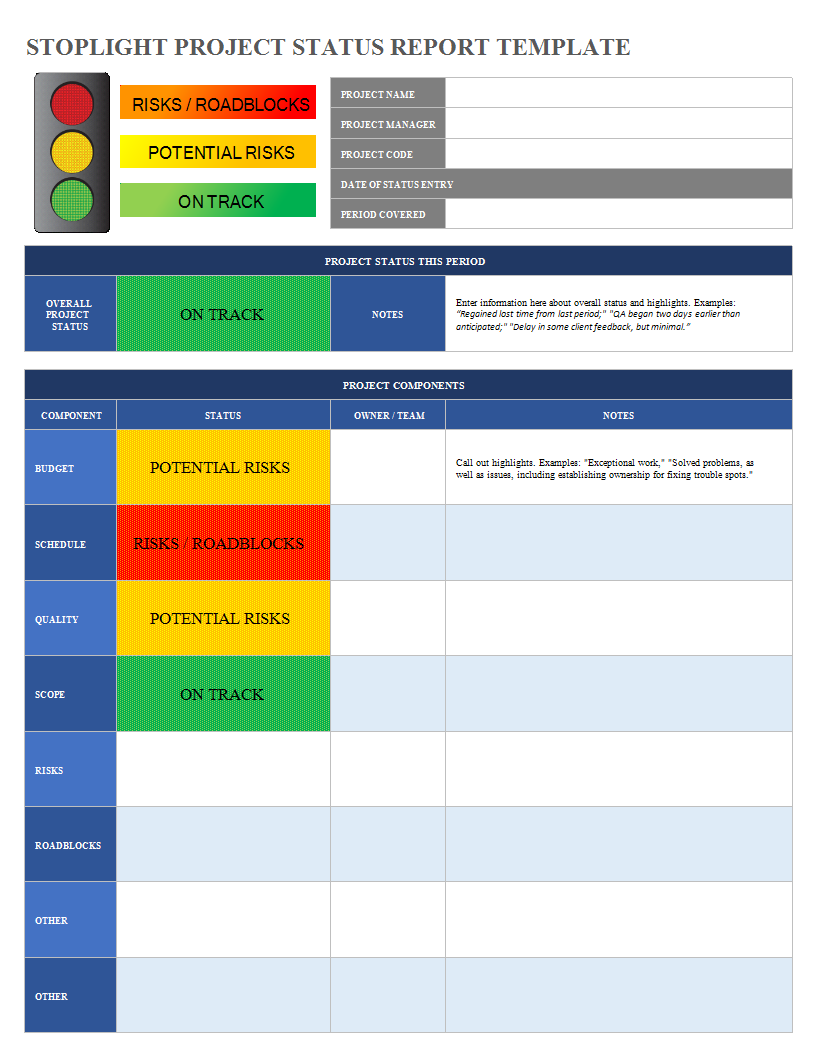 Kostenloses Project Status report Excel spreadsheet sample With Regard To Project Weekly Status Report Template Excel