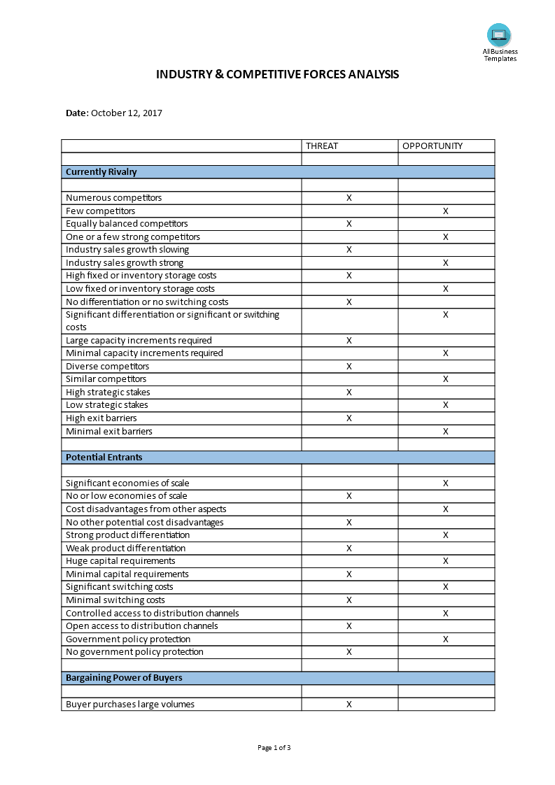 Market Analysis - Worksheet_Industry & Competitive Forces Analysis 模板