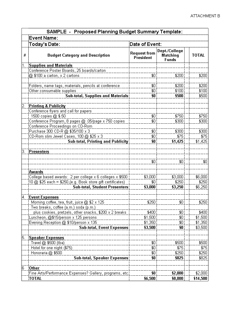 sample proposed budget planning summary plantilla imagen principal