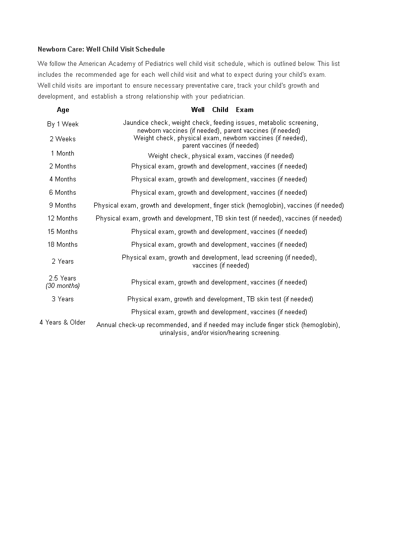 newborn visit schedule template