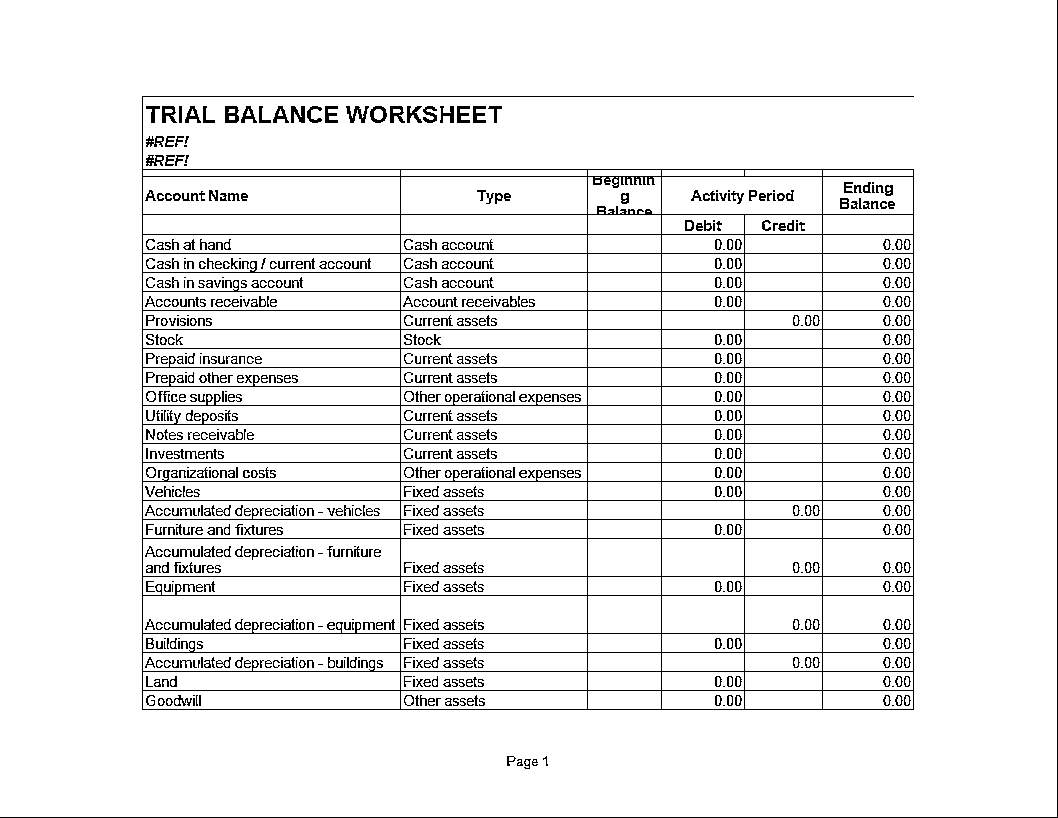 Balance Sheet Template example 模板