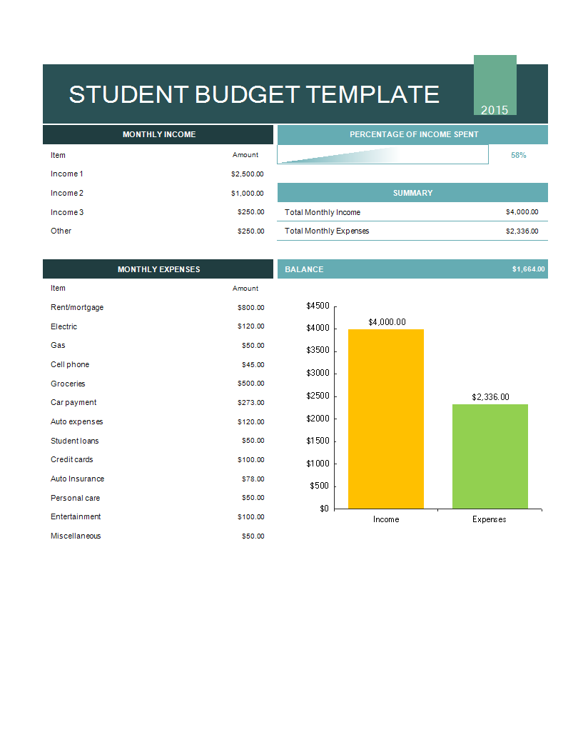 Student Budget Excel template 模板