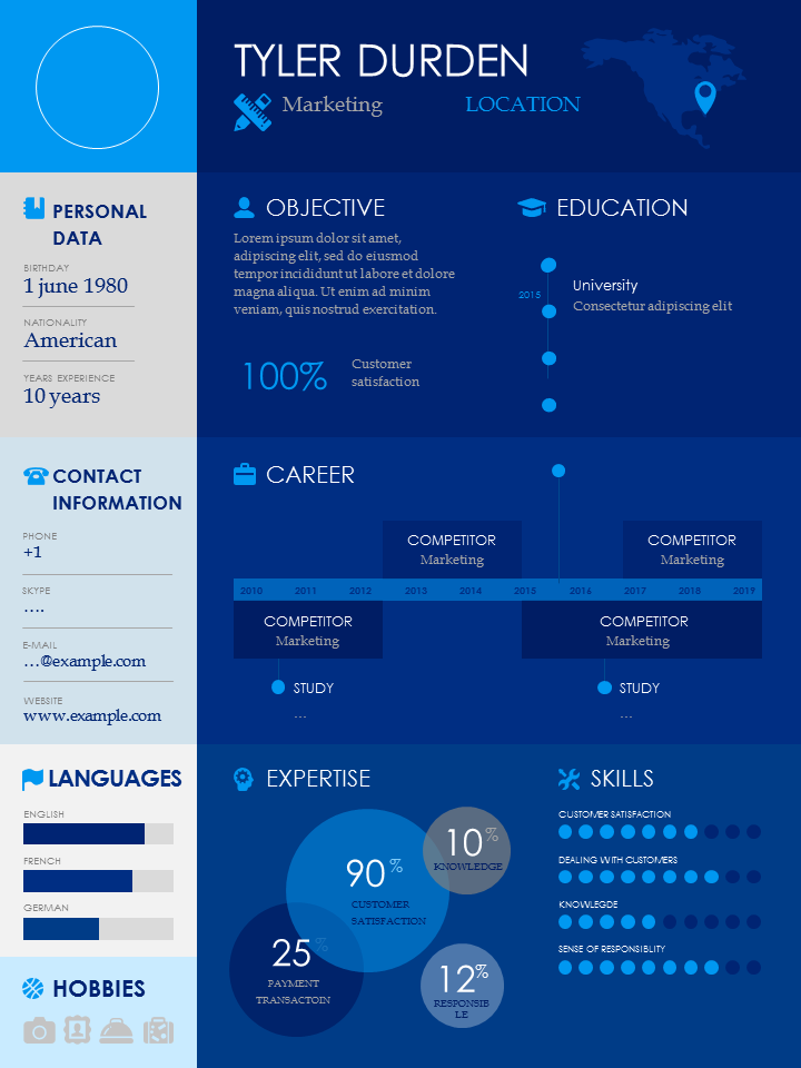 marketing assistant curriculum vitae template