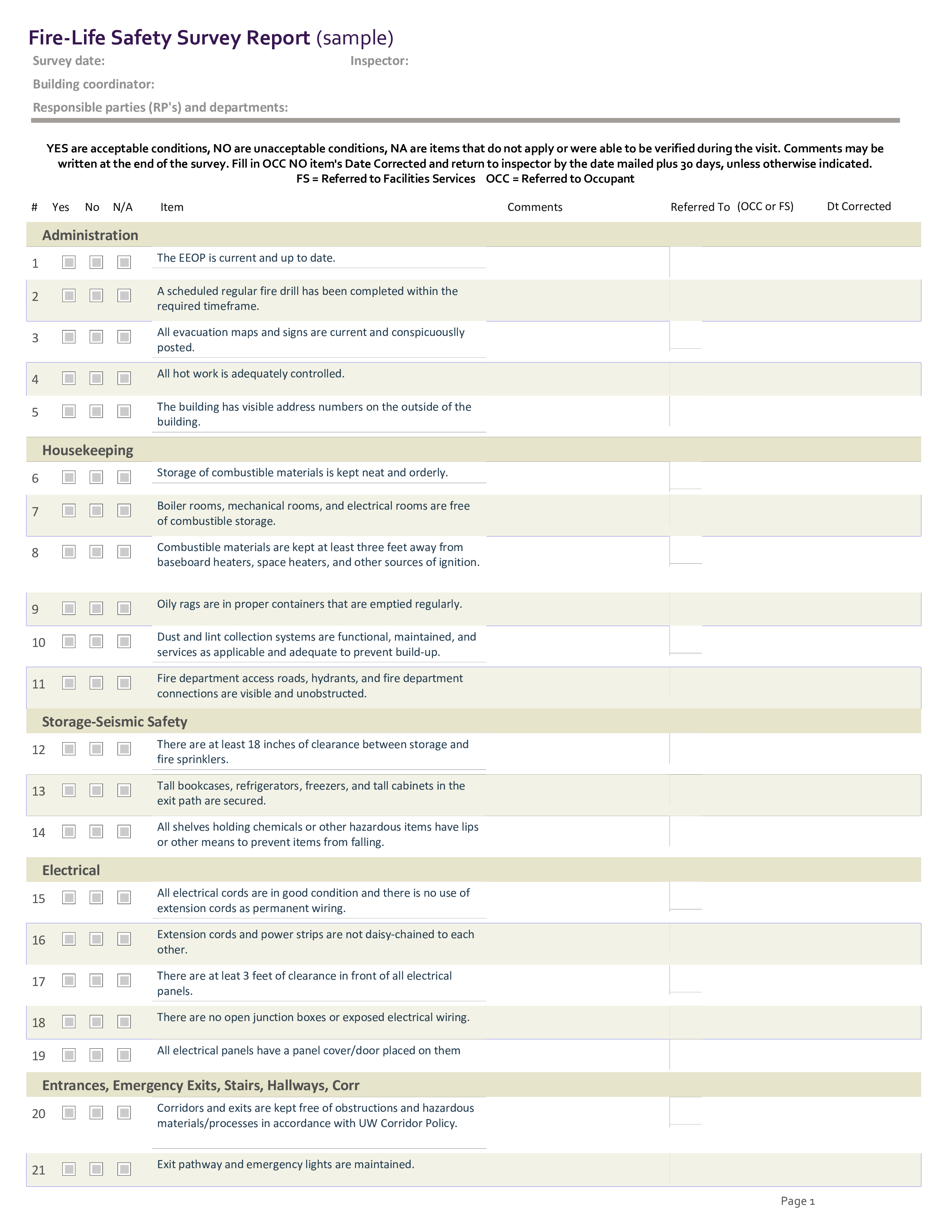 fire safety template