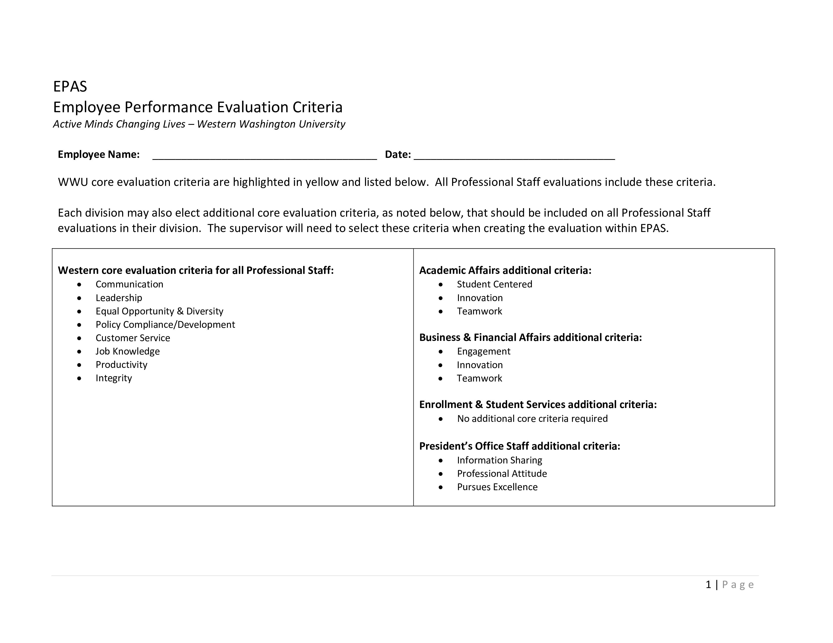 employee performance evaluation criteria Hauptschablonenbild