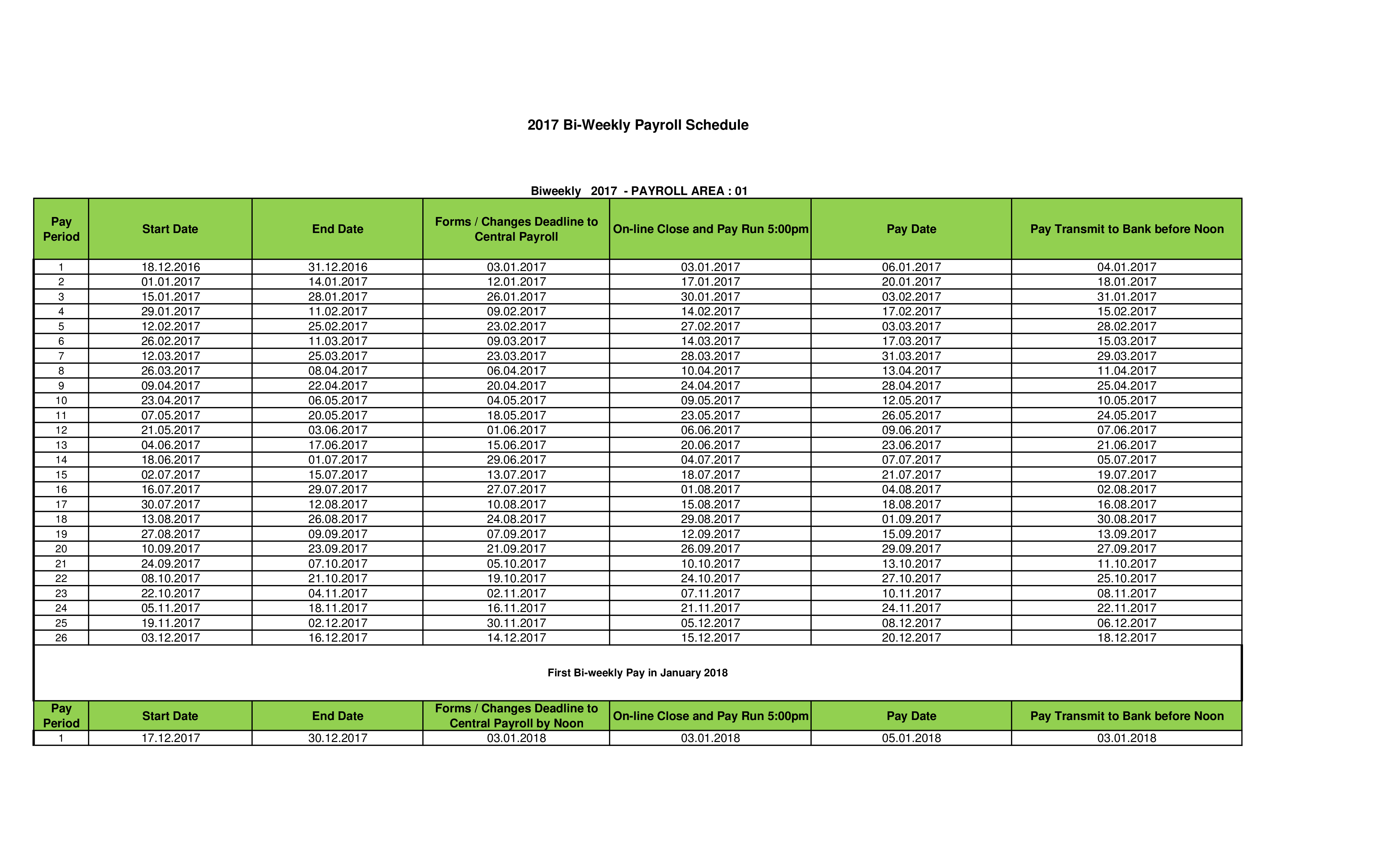 Bi Weekly Payroll Excel Template