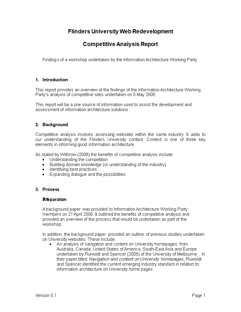 Competitive Analysis Report main image