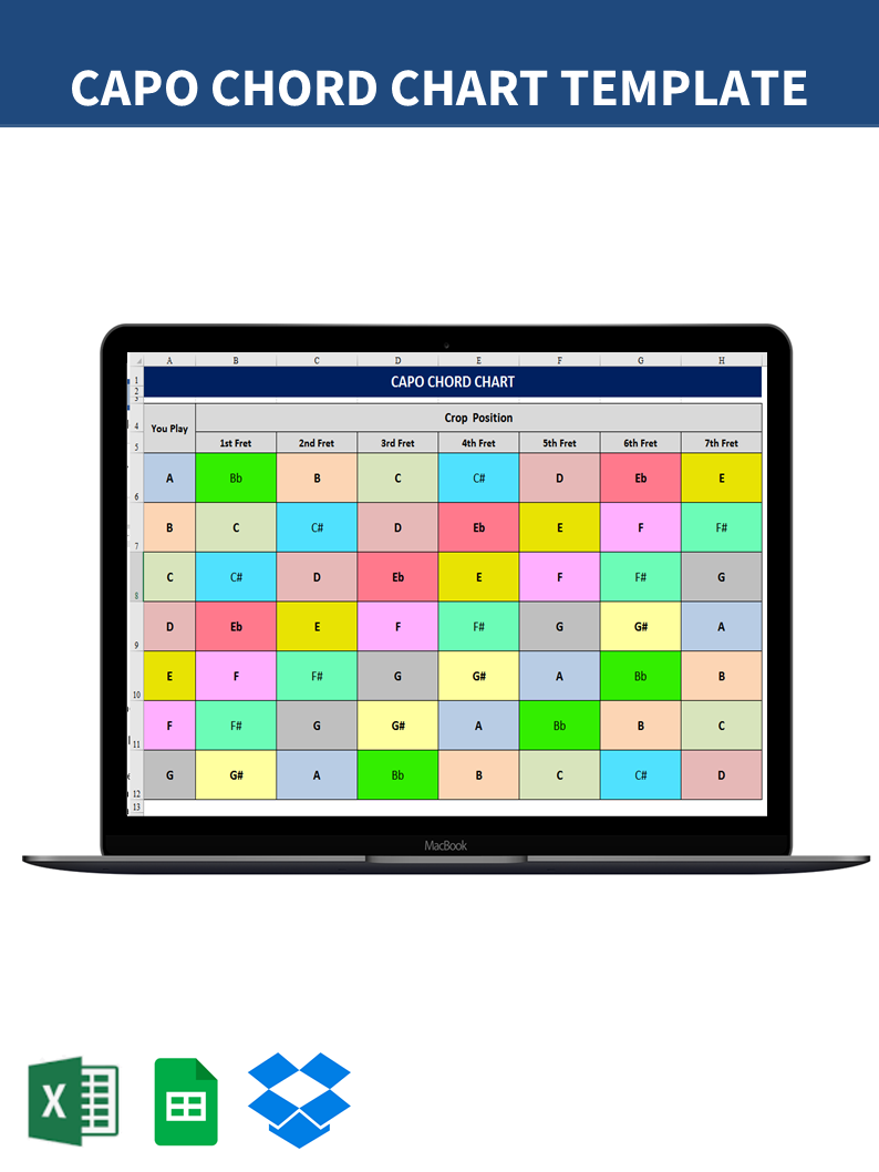 Capo chord chart 模板