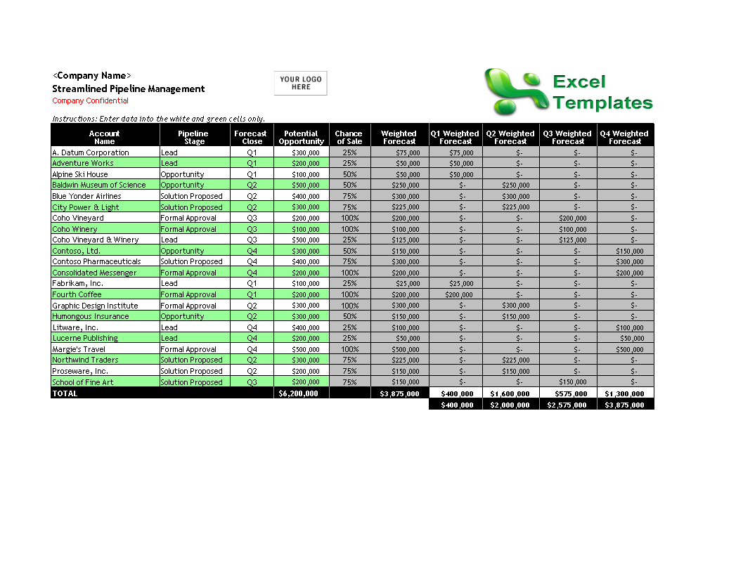 excel sales opportunity tracking Hauptschablonenbild