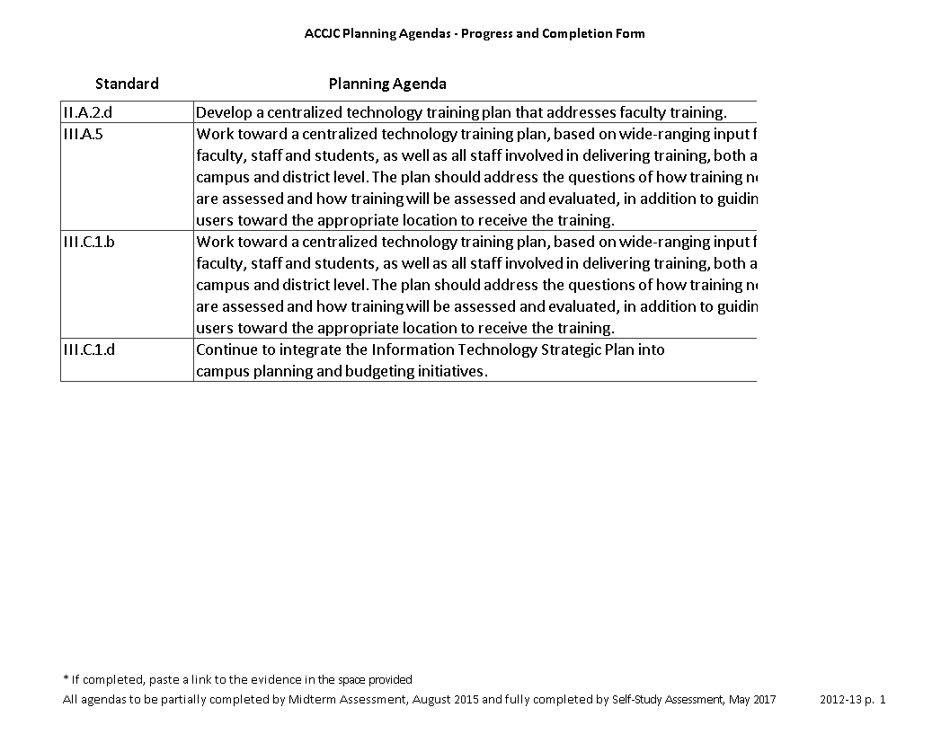 Training Planing Agenda 模板