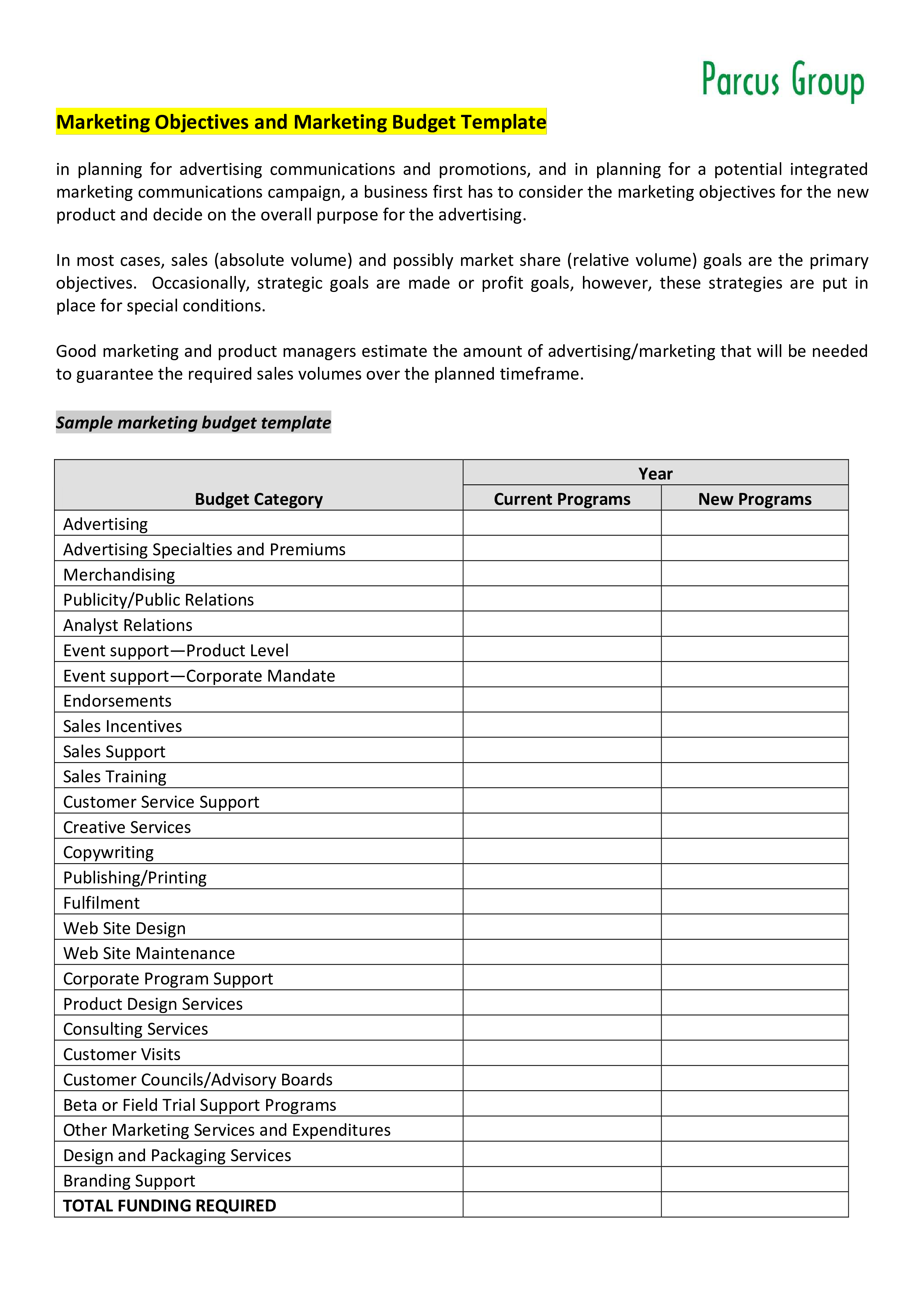 small business marketing budget template