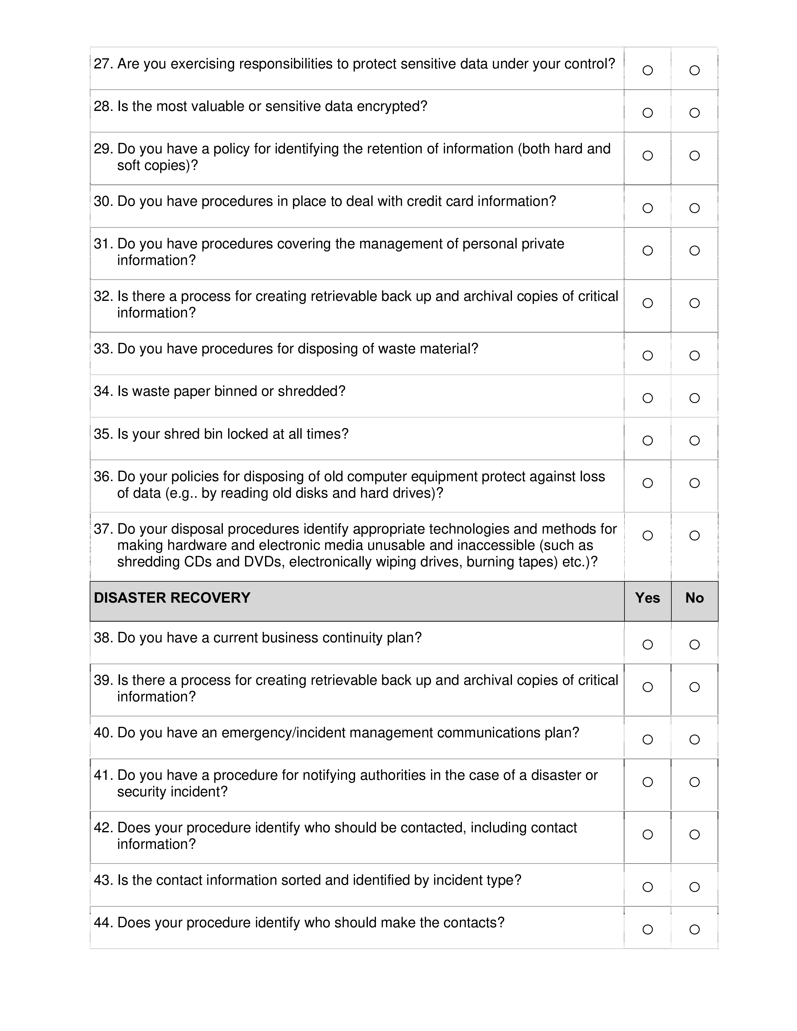Free Sample Policies And Procedures Template
