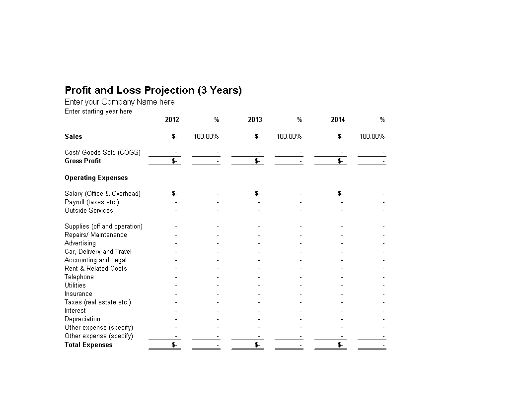 profit projection 3 year template