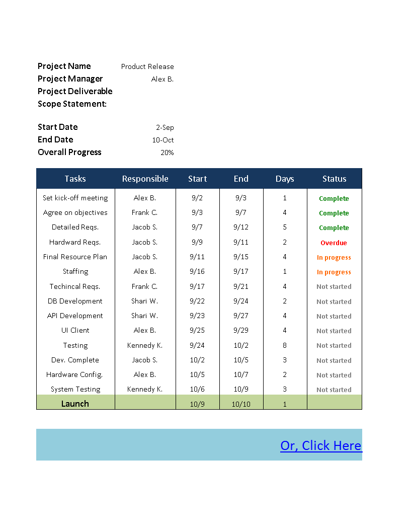 Product Release Work Plan Templates At Allbusinesstemplates