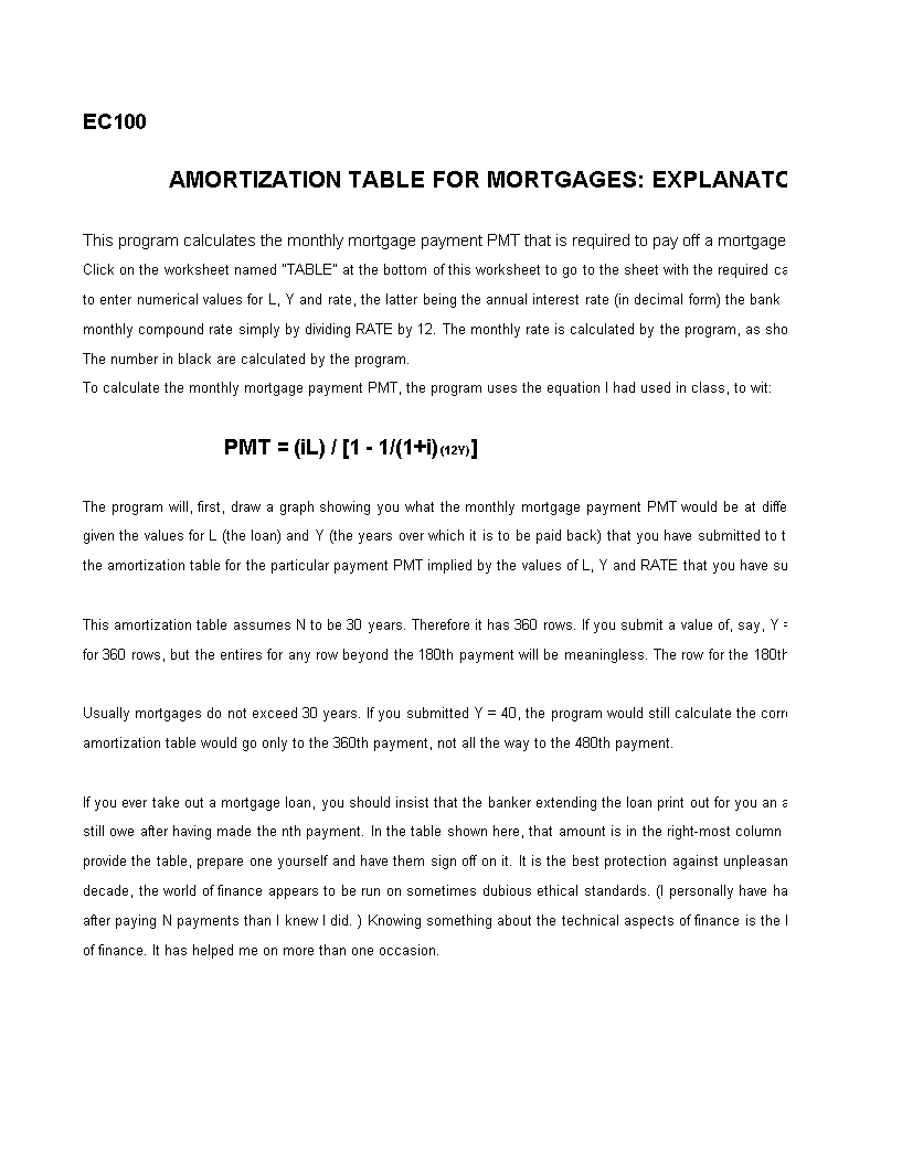Mortgage Amortization Table main image