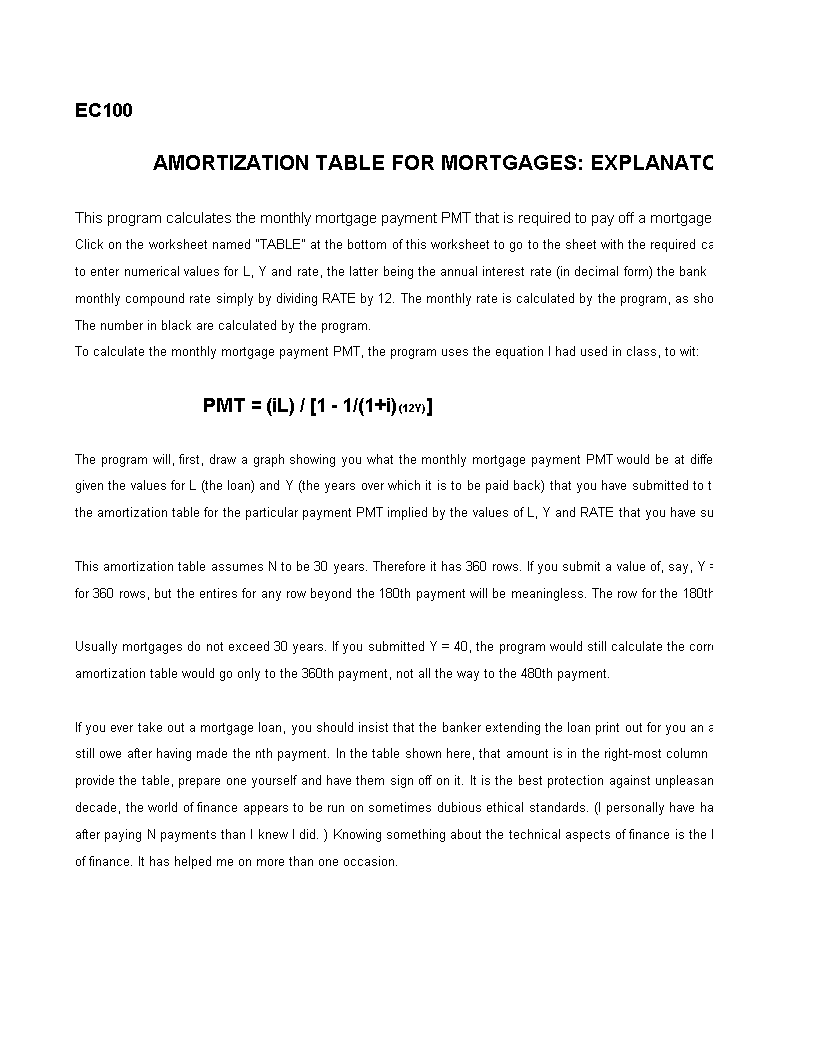 mortgage amortization table template