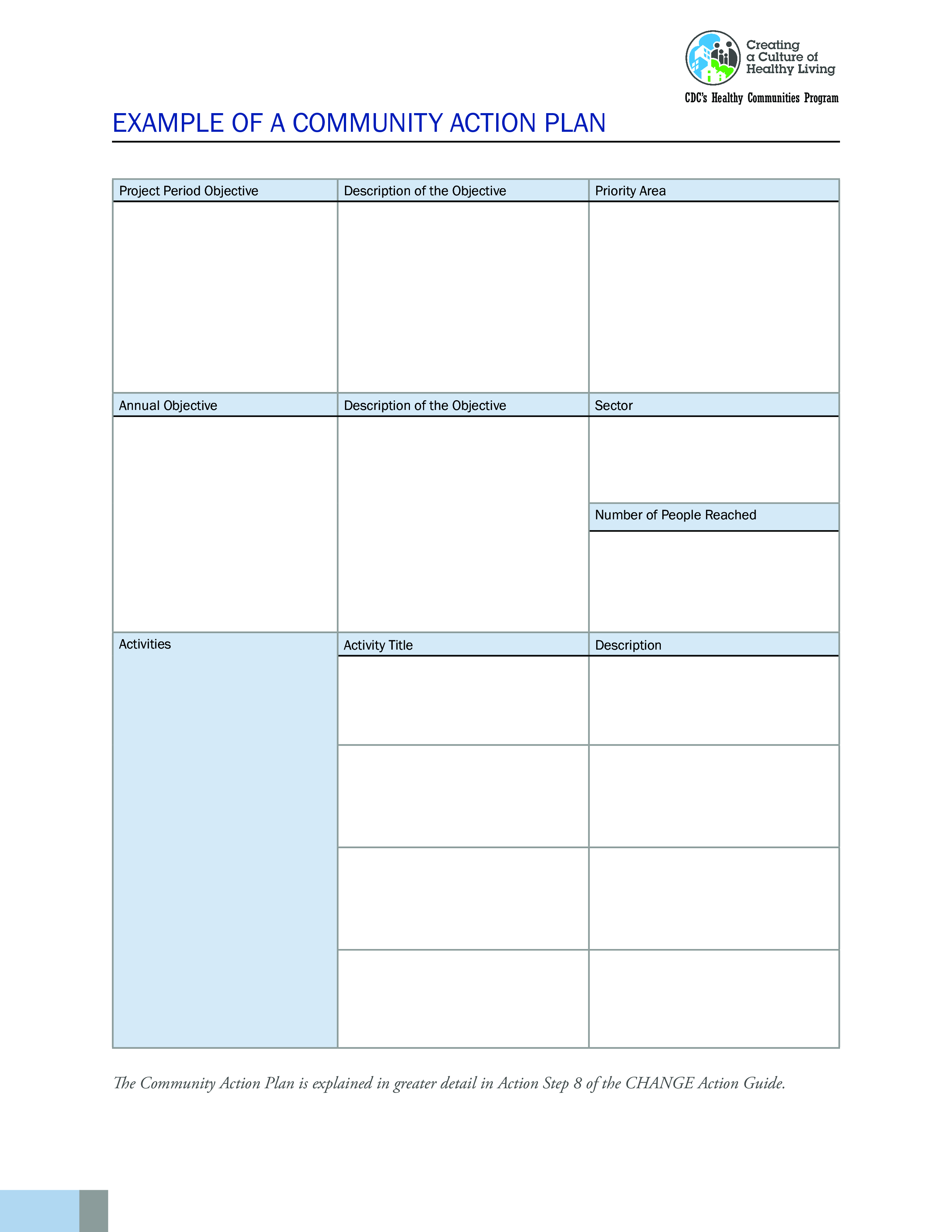 community business plan template