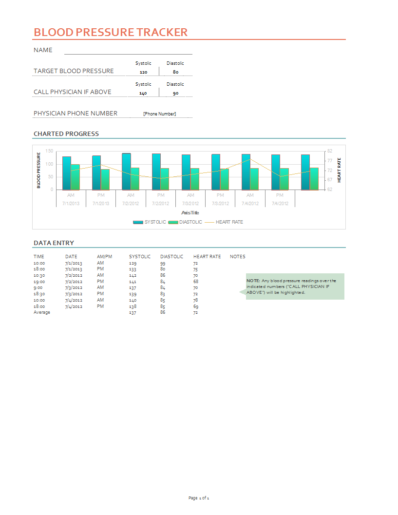 blood pressure log template excel spreadsheet voorbeeld afbeelding 