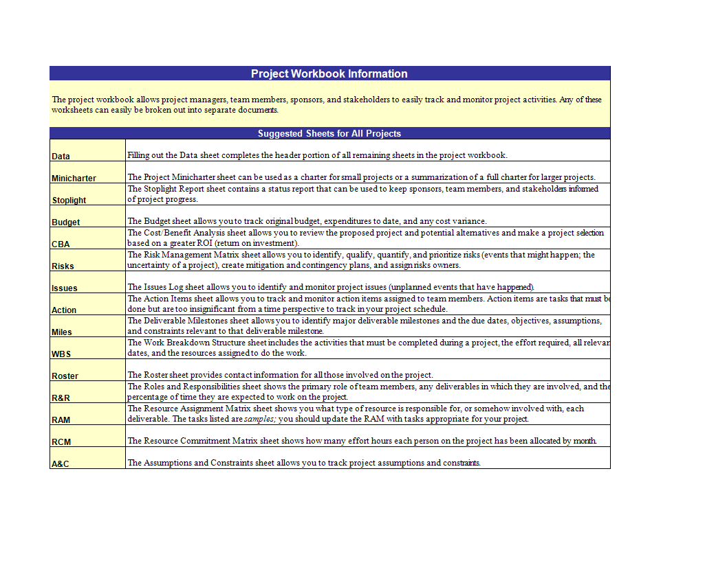 basic project management in excel template