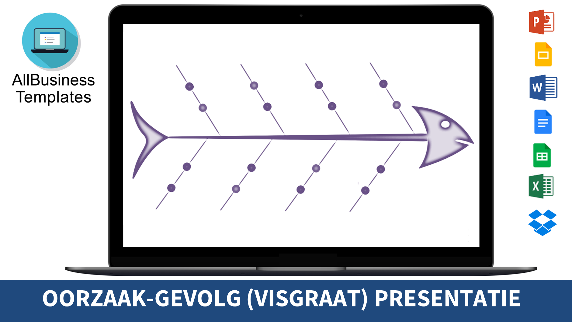 visgraatdiagram template voorbeeld afbeelding 