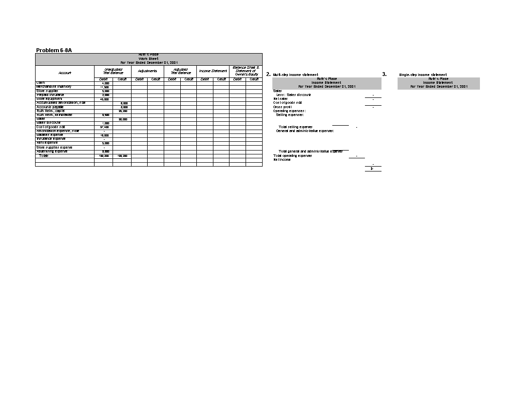 multi step income statement service company template