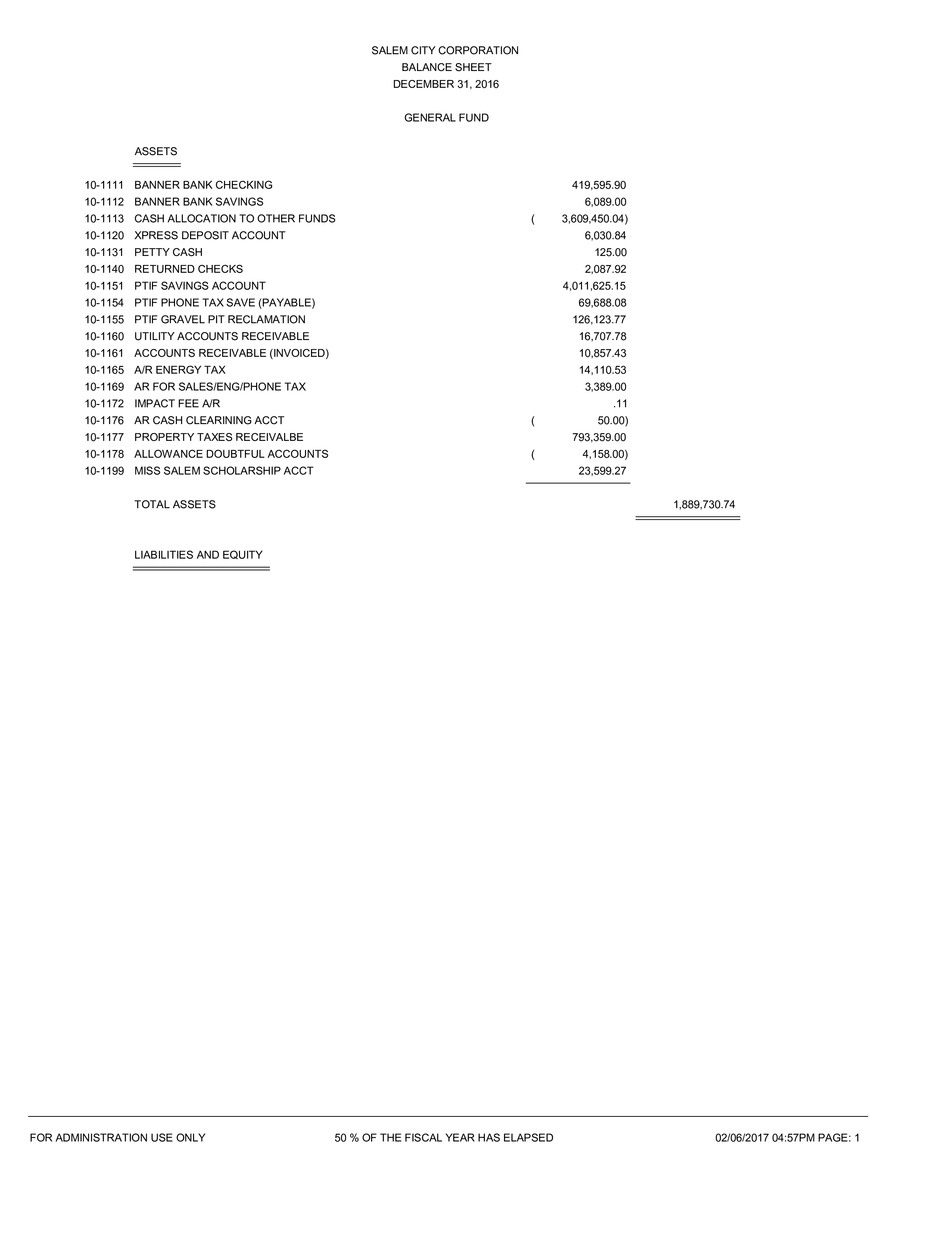 Administration Balance Sheet main image