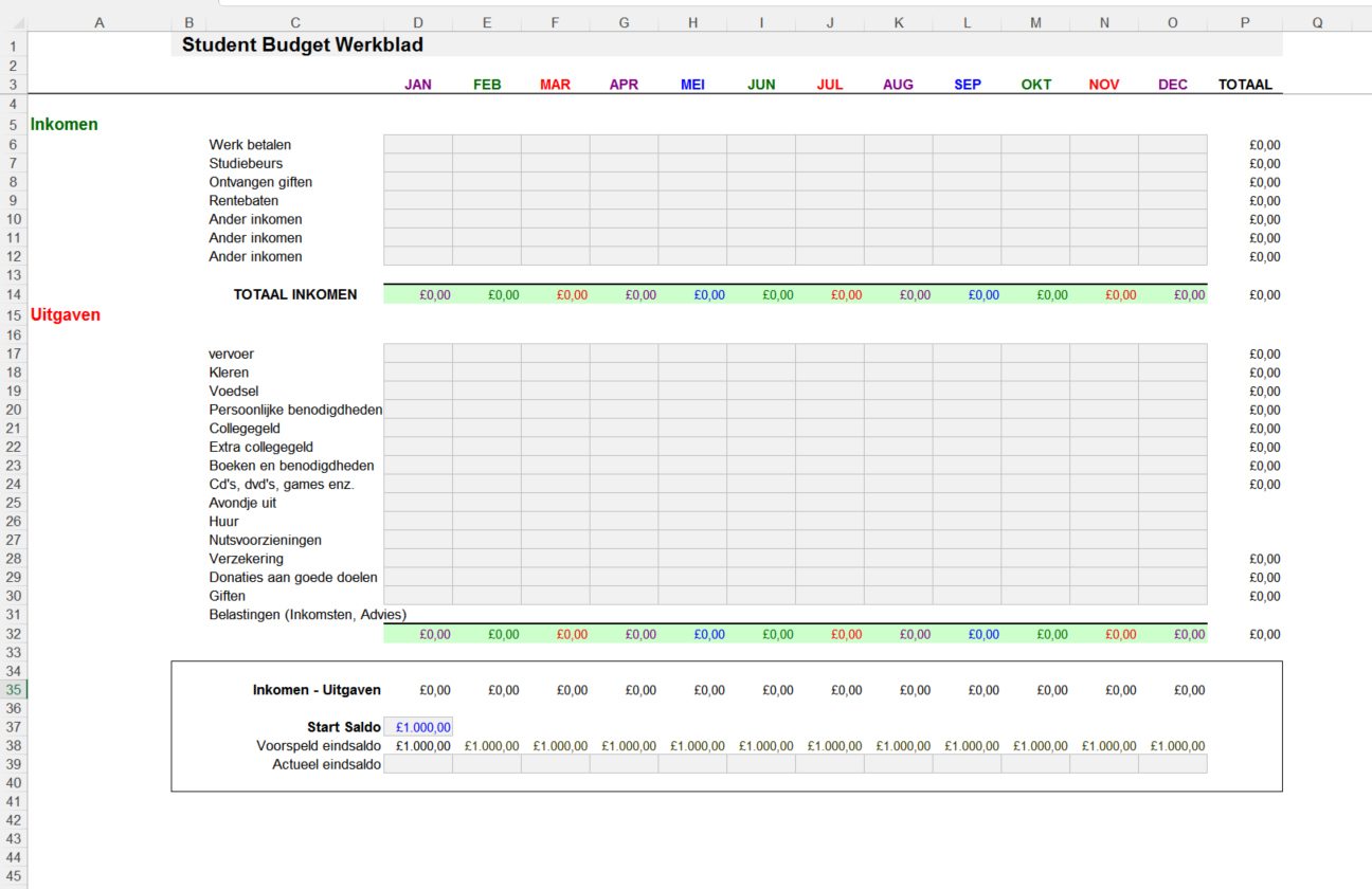 maandelijkse budgetplanner voorbeeld afbeelding 