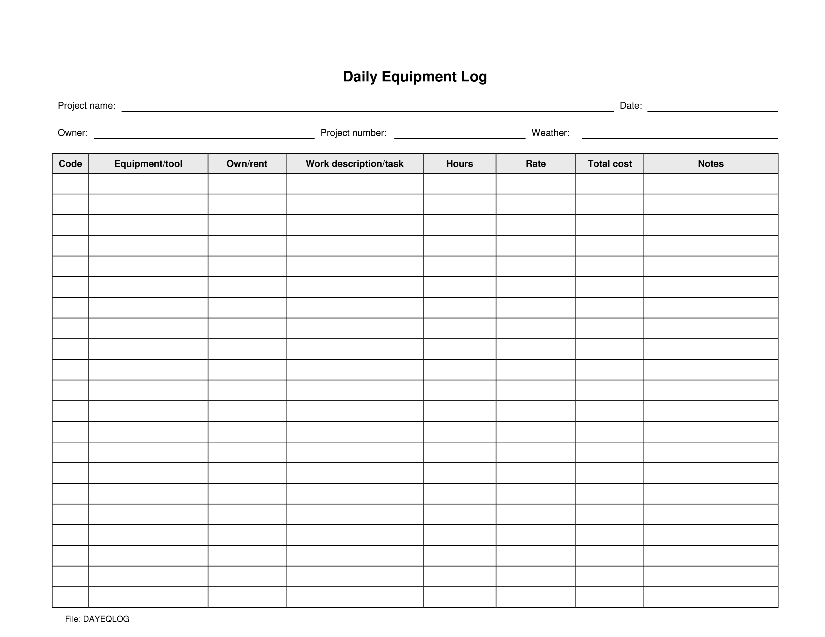 daily equipment log voorbeeld afbeelding 