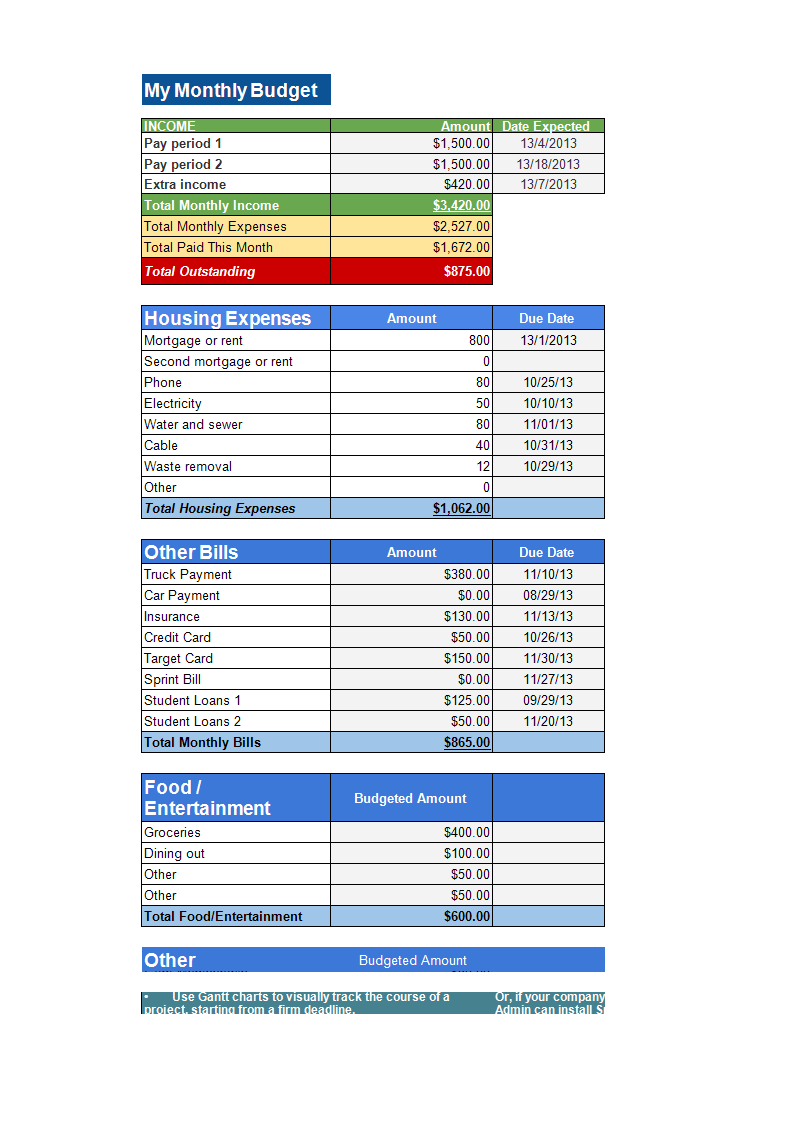 simple household budget template voorbeeld afbeelding 