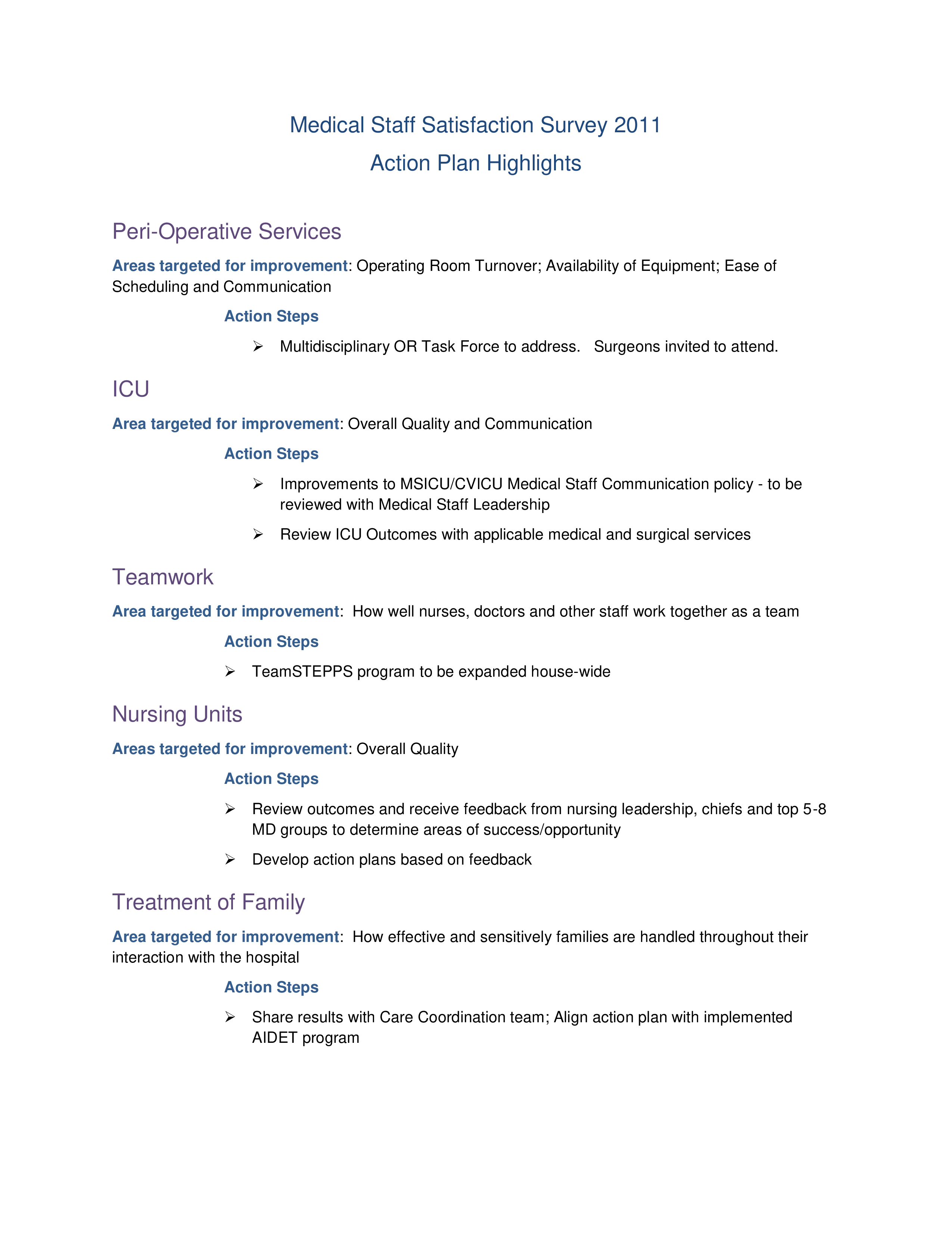 medical staff satisfaction survey template