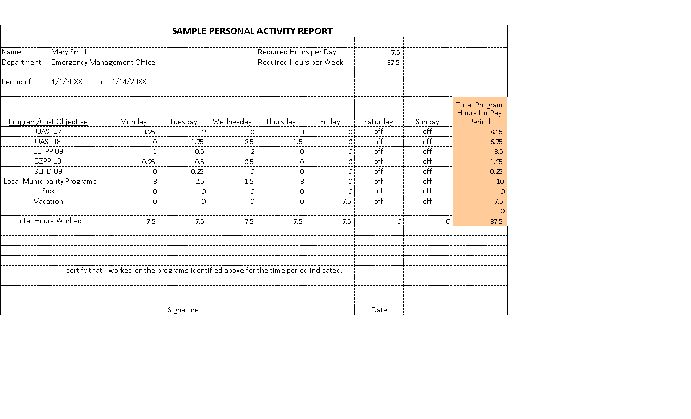 activity report excel voorbeeld afbeelding 